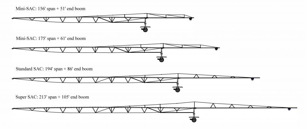 swing-arm-corner-sizes-reinke-aci-adam-kerns