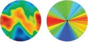 variable-rate-irrigation-speed-vri-rx-reinke-aci-adam-kerns